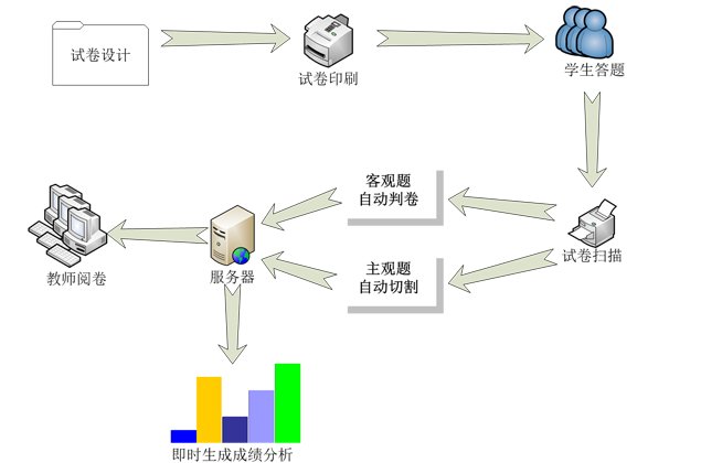 1597903161172796.png 星空体育app官网入口登录下载入口阅