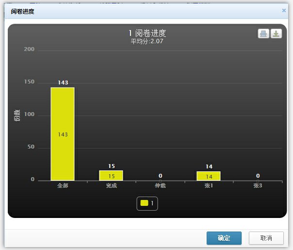 1597903400630656.png 大大降低了阅卷教师的工作强度