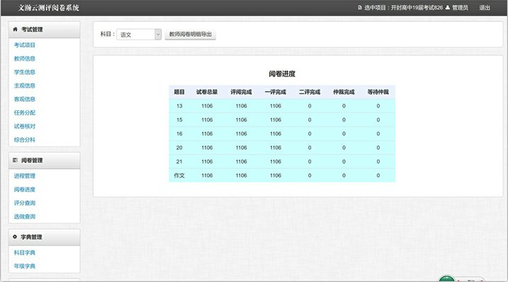 1597903413637365.png 提高了阅卷效率的同时