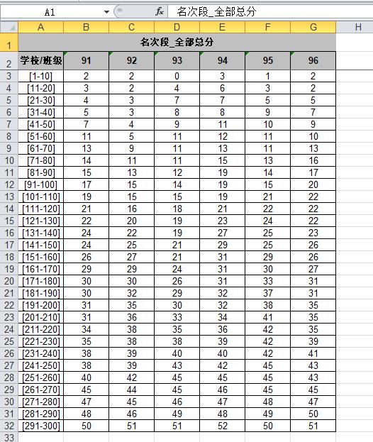 1597905667723471.jpg 文瀚云测评阅卷系统(高教版)是针对目