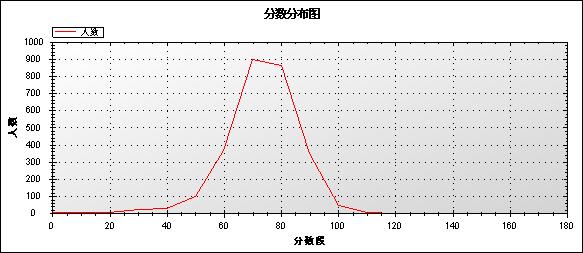 1597905689190941.jpg 该系统能轻松解決大星空体育app官网