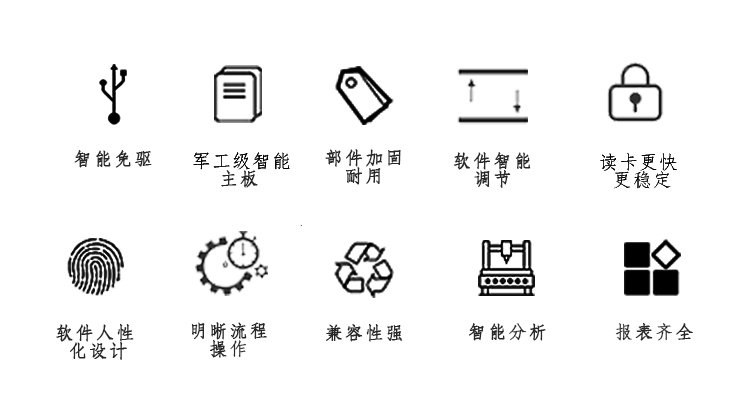 1782179341115871.jpg 产品名称:光标阅读机
